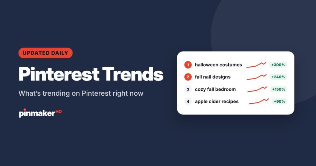 Pinterest Trends: What’s trending on Pinterest right now